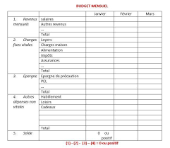 Epingle Sur Organisation