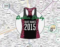 1000 Glorious Roller Derby Skate Names Roller Derby Skates Roller Derby Derby Skates