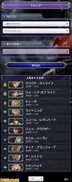 便利なプレイヤーズサイト サンクトゥアリウム の機能をチェック ディシディア ファイナルファンタジー 初心者の館 ファミ通 Com