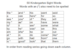 This printable worksheet is all about placing words in alphabetical order. Kinder Sight Words