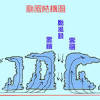 Jun 04, 2021 · 中央氣象局目前仍針對今年第三號颱風彩雲，發布海上、陸上颱風警報。氣象局說，颱風加上梅雨鋒面南下，各地都有明顯. Https Encrypted Tbn0 Gstatic Com Images Q Tbn And9gcqhb1wogifwthpvfufgykmxqt3952 F3yzzmnvqj1li0i4jf5z1 Usqp Cau