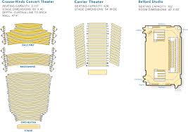 Floor Plans Civic Center Theaters The Oncenter Nicholas