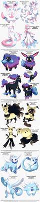 Pokemon Fusion Pokefusion Pokemon Fusion Pokemon Pokemon Fusion Cute Pokemon