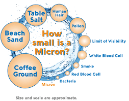How Many Microns Should Your Water Filter Be Fresh Water