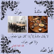 Pin By S On اللغه العربيه Arabic Langauge Arabic Quotes Arabic Words