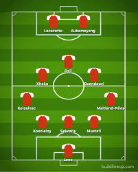 A pop up will open with all listed sites, select the option allow, for the respective site under the status head to allow the notification. Arsenal Team News Vs Newcastle Predicted Line Up Midfield Crisis Ozil Set To Start Football Sport Express Co Uk