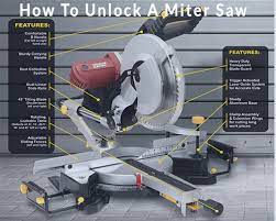 To unlock the head of the saw, press the handle on the saw down . How To Unlock A Miter Saw 2021 Best Guide Line Review