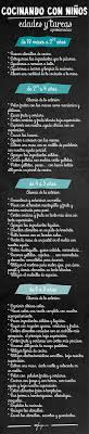 Además, todos los días tratamos de elegir los mejores juegos en línea, por lo que no te aburrirás. Jugar Y Aprender En La Cocina Edades Y Tareas Para Cocinar Con Ninos Rejuega Y Disfruta Jugando