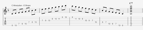 Bathtub gin to close the set is a solid version, too. Phish Guitar Lesson Bathtub Gin Solo From The Great Went Part 3 Amarguitar