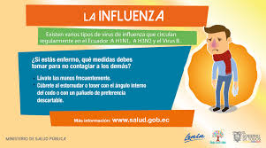 For trivalent influenza vaccines for use in the u.s. Vacunate Contra La Influenza Ministerio Salud Ecuador Facebook