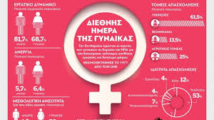 Παγκόσμια ημέρα κατά της κλειτοριδεκτομής. Pagkosmia Hmera Gynaikas Ena Sta Deka Koritsia 8ymata Se3oyalikhs Bias Cnn Gr