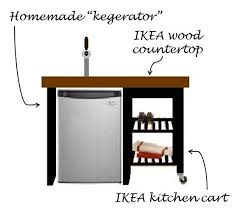 ikea hacks bekvam kitchen cart