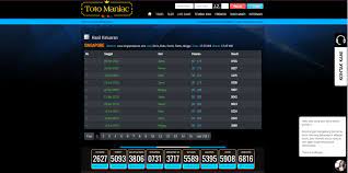 Data Keluaran Sgp 2020 Sampai 2020 Data Pengeluaran Togel Sgp 2020 2019 12 07