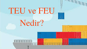 * 1999'dan itibaren 20′ konteynerlar için maksimum brüt ağırlık 30,480 kg dir. 20ft Ve 40ft Lik Konteynerler Kac Adet 110cmx110cm Palet Alir Disticaret Biz Tr Ithalat Ihracat Gumruk
