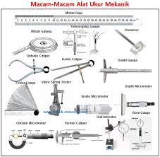 Check spelling or type a new query. Macam Macam Alat Ukur Mekanik Elektrik Dan Pneumatic Teknik Otomotif Com