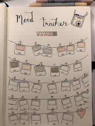 Bullet Journal Everything You Need To Start Useful Ideas In 2021 Bullet Journal Ideas Pages Bullet Journal Entries Bullet Journal Notebook