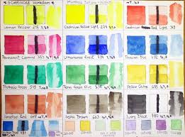 Color Chart Schmincke Horadam 12 Set Wetcanvas