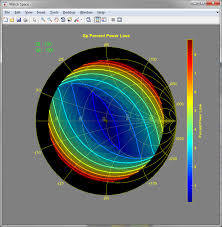 K6jca Plot Smith Chart Data In 3 D With Matlab