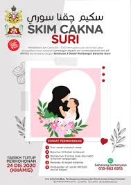 Sejarah ini baru sahaja berulang apabila kerajaan yang membenarkan bantuan kerajaan pusat kepada sekolah agama (federation of malaya 1957). Tokoh Ngo Kebajikan Antarabangsa Hkn 2020 Wanita Kelantan