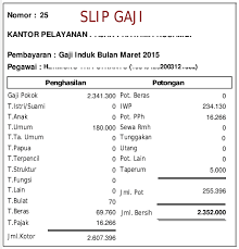 Jadual gaji dan caruman pekerja pentadbiran jawatan bil. Contoh Slip Gaji Cafe Contoh O