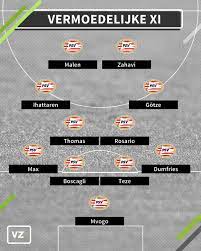 Psv staat voor een drukke transferzomer. Vermoedelijke Opstellingen Psv Olympiacos Ibrahim Sangare Ontbreekt