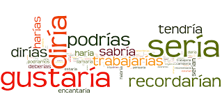 Spanish Grammar In Context A Reference Grammar With Video Examples From The Spanish In Texas Collection Additionally, conjugation in spanish varies significantly when the tense changes to past or future. spanish grammar in context a