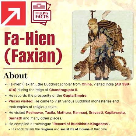 fa hien visited india reign