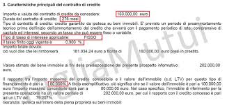 L'indagine è stata realizzata da assofin, crif e prometeia e ciò che emerge è il trend ancora in crescita per la sottoscrizione di mutui. Mutuo Mps Tasso Condizioni E Convenienza Rata Del Mutuo Conveniente Prestito Facile Tagliamutui It