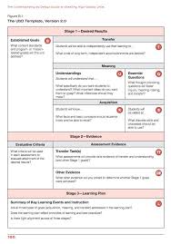 Best 10 Lesson Plan Examples Ideas On Pinterest Lesson Plan Instructional Planning Lesson Plan Templates Lesson Plan Examples