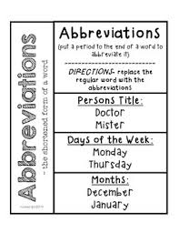 Pin On English Abbreviations