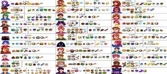 Stardew Valley Switch Cheat Sheet Stardew Valley Tips Stardew Valley Stardew Valley Layout