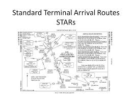 Standard Terminal Arrival Routes Stars Ppt Video Online