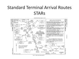 standard terminal arrival routes stars ppt video online