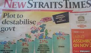 It is malaysia's oldest newspaper still in print (though not the first) having been founded as the straits times in 1845, and was reestablished as the new straits times in 1974. Malaysia S Oldest Newspaper Is Sorry For Baseless Article On Destabilising The Govt