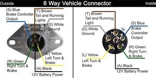 50 amp twist lock plug wiring diagram sample. 6 Way Plug Wiring Diagram Dukes A W