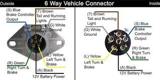 I had the same idea but found out trailer plug is only hot when truck running. Six Pin Trailer Wiring Diagram Pollak Wiring Diagram For Light Switch