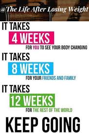 Pin On Weight Loss Motivation