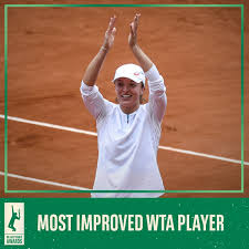 Sorry, we couldn't find any players that match your search. We Are Tennis You Have Elected Iga Swiatek As Wta Most Facebook