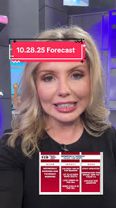 Wind advisory in place and 2 WFAA Weather Alert Days!@WFAA