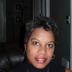 20+ "Kunkle" profiles