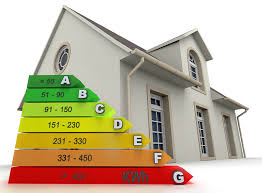 Spätestens wenn du ein haus verkaufen möchtest, ist der ausweis pflicht. Energieausweis Fur Wohnung Haus á… Ferienwohnung Monteurzimmer
