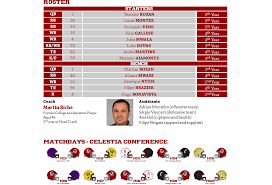 NationStates • View topic