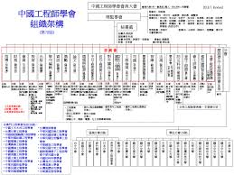 中国工程院 国务院发展研究中心 中央广播电视总台 中国气象局 中国银行保险监督管理委员会 中国证券监督管理委员会 国家行政学院 国家信访局 国. Http Www Cie Org Tw Cms Upload Files E8 B3 87 E8 A8 8a E5 88 86 E4 Ba Ab 107 E5 B9 B41219 E6 9c 88 E7 B0 A1 E5 A0 B1 Pdf
