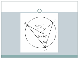 Inscribed and circumscribed polygons a lesson on polygons inscribed in and circumscribed about a circle. Inscribed Angles Inscribed Quadrilaterals Math Ii Unit 5