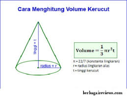 Gambar di bawah ini adalah benda yang terbentuk dari tabung dan belahan bola. Rumus Volume Bangun Ruang Dan Contoh Soal Mencari Volume Bangun Ruang Serta Gambar The Volume Of Wake Space Berbagaireviews Com