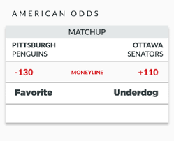 Here are examples of american odds for three of the most popular us sports and the most basic betting market, which is the win single the same calculation applies regardless of the total number of potential outcomes. How To Read And Calculate Sports Odds Everything You Need To Know Betting 101