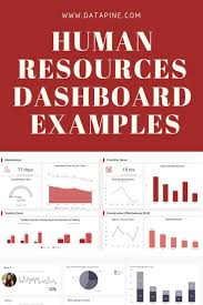 Hr Dashboard Examples Human Resources Quotes Human Resources Humor Human Resources Infographic