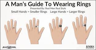 5 Rules To Wearing Rings Ring Finger Symbolism Significance Cultural Personal Relevance Of Rings How To Wear Rings Ring Finger For Men Wedding Ring Finger