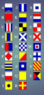 Whilst the phonetic alphabet is by many organisations including the navy, army, police, fire brigade and ambulance services. Phonetic Alphabet And Signal Flags Ib Designs Usa Blog