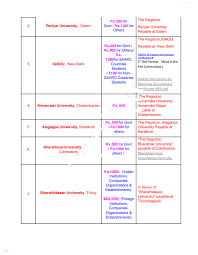 Mutilated coins are only redeemable through the united states mint's philadelphia facility. Annamalai University Degree Genuineness Certificate Application Form Download Certificate Border